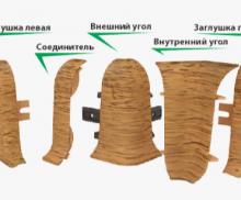 Соединительные элементы для плинтусов "Люкс"