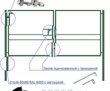 Каркас(рама) ворот 1,96*4м.(Rall 6005/зеленые) столб 80*80*3000